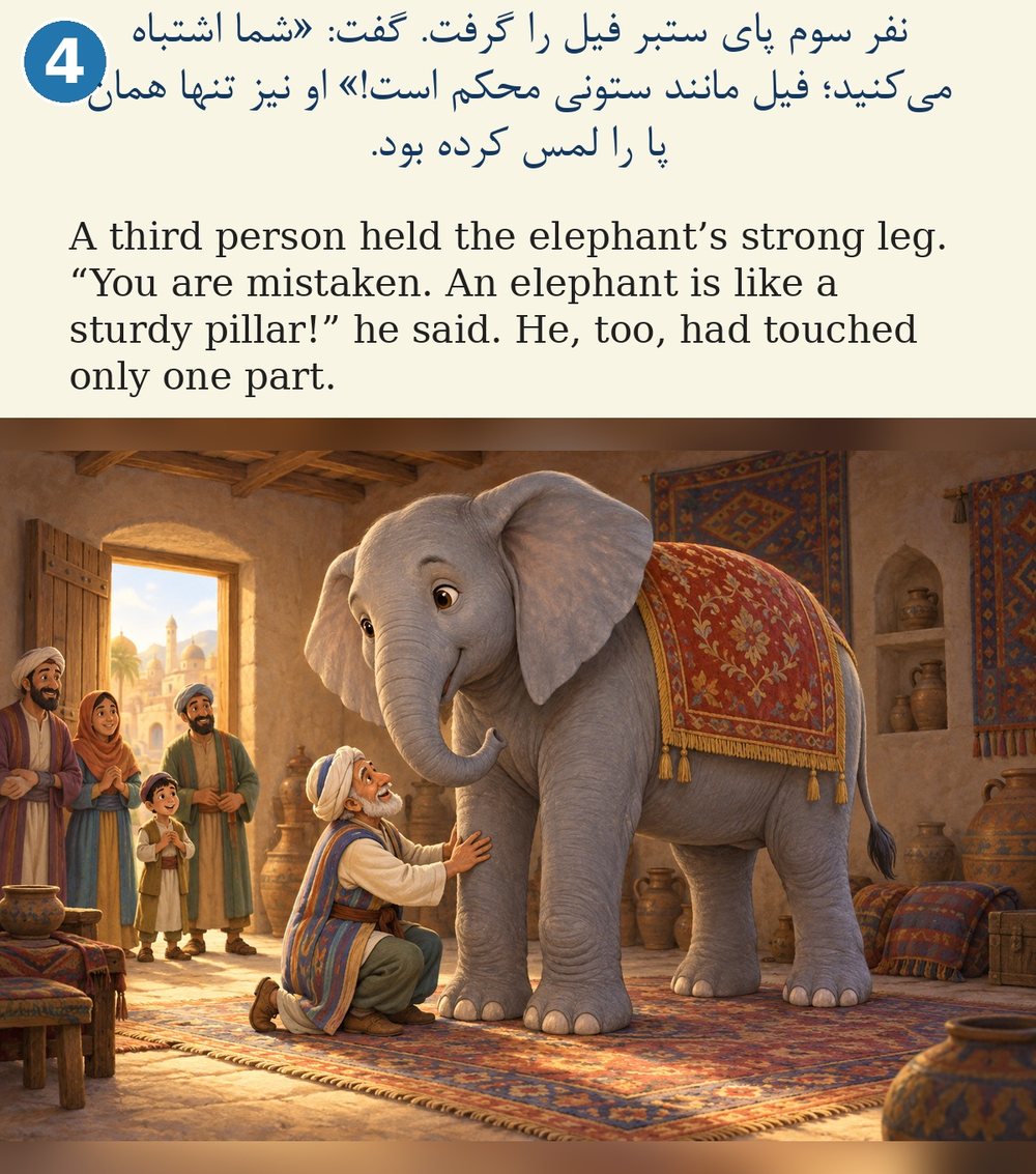 Page 4. A third person held the elephant’s strong leg. “You are mistaken. An elephant is like a sturdy pillar!” he said. He, too, had touched only one part.